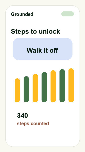 Step challenge animation